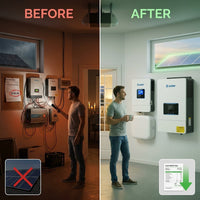Süder Harmony 6000 Hybrid Solar Inverter — Before & After