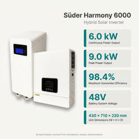 Süder Harmony 6000 Hybrid Solar Inverter — Results & Stats