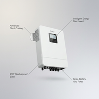 Süder Harmony 6000 Hybrid Solar Inverter — infographic