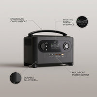 Solivolt Edge1000 Portable Solar Generator — infographic